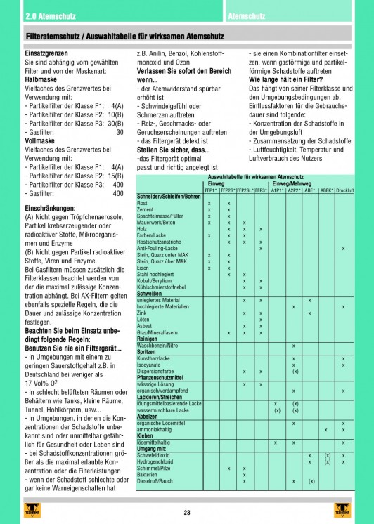 Bildansicht der Seite