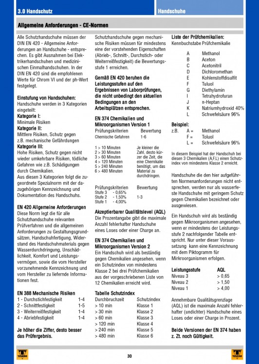 Bildansicht der Seite