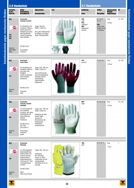 Bildansicht der Seite