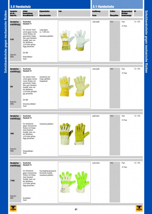 Bildansicht der Seite