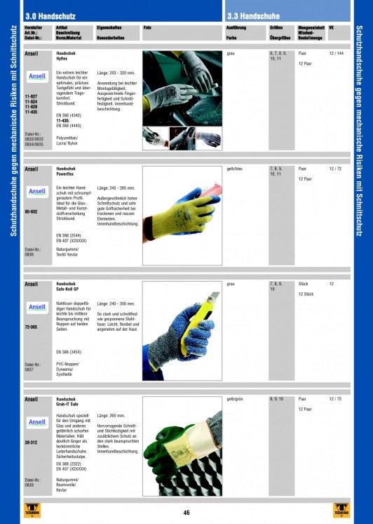 Bildansicht der Seite