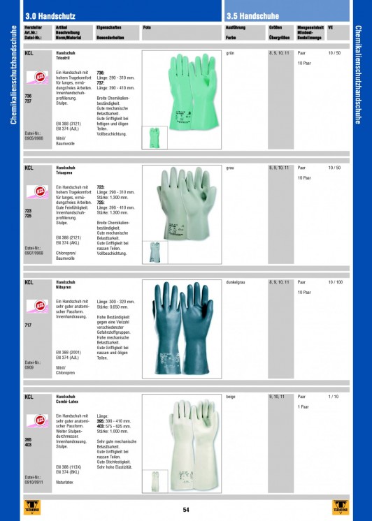 Bildansicht der Seite