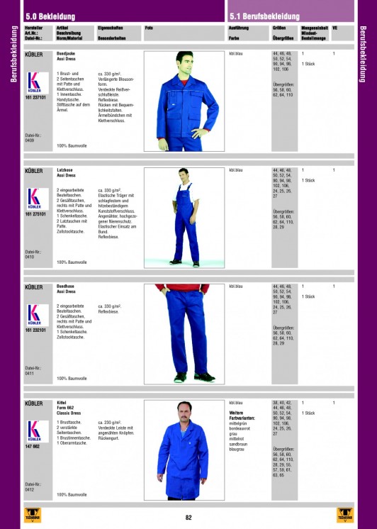 Bildansicht der Seite