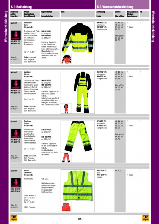 Bildansicht der Seite