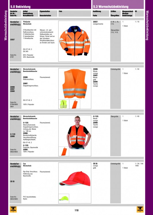 Bildansicht der Seite