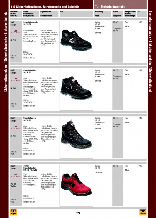 Bildansicht der Seite