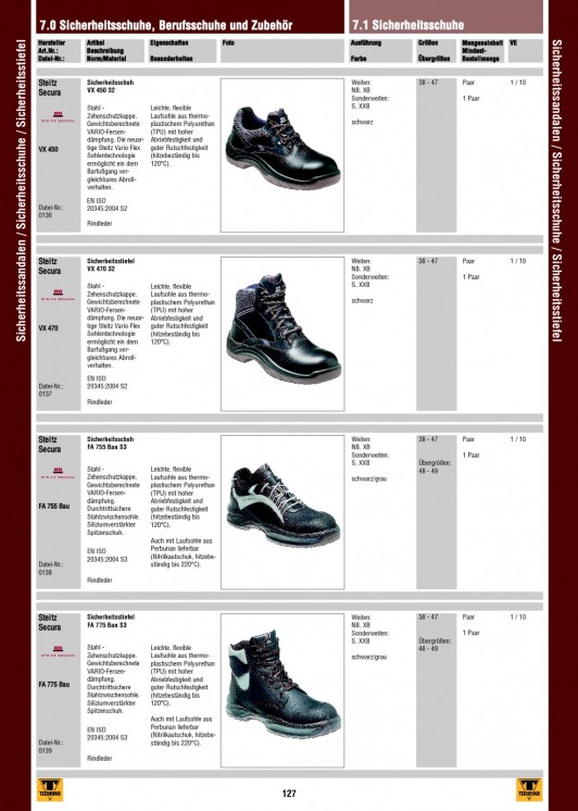 Bildansicht der Seite