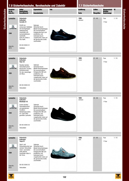 Bildansicht der Seite